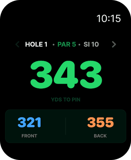 Foremates Apple Watch GPS yardage