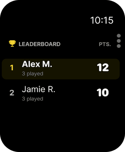 Foremates Apple Watch live leaderboard